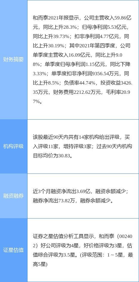 和而泰分拆鋮昌科技上市申請獲通過,聚焦主業與資本運作雙輪驅動